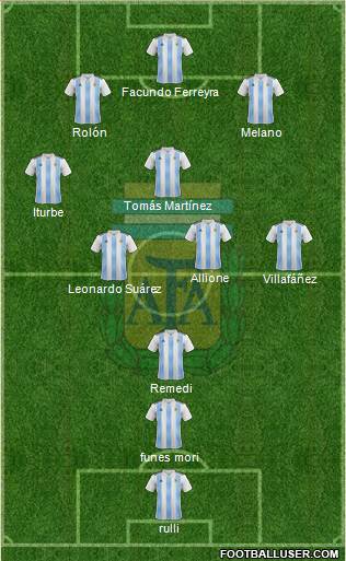 Argentina Formation 2018