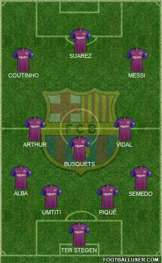 F.C. Barcelona Formation 2018