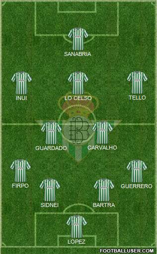 Real Betis B., S.A.D. Formation 2018