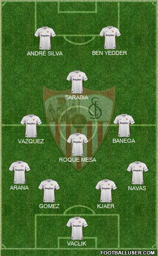 Sevilla F.C., S.A.D. Formation 2018