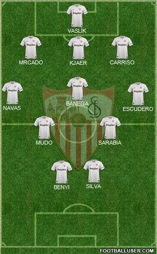 Sevilla F.C., S.A.D. Formation 2018