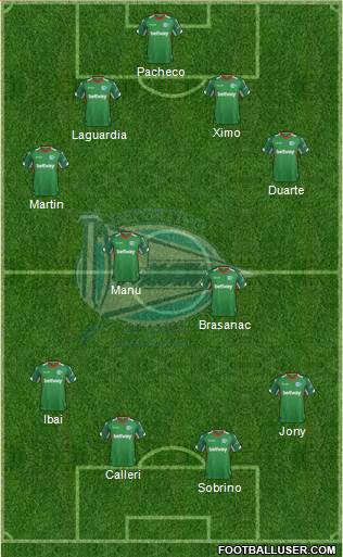 D. Alavés S.A.D. Formation 2018