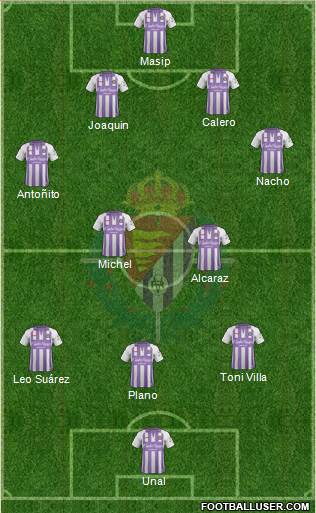 R. Valladolid C.F., S.A.D. Formation 2018