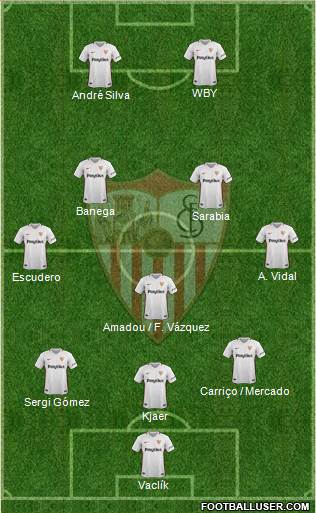 Sevilla F.C., S.A.D. Formation 2018