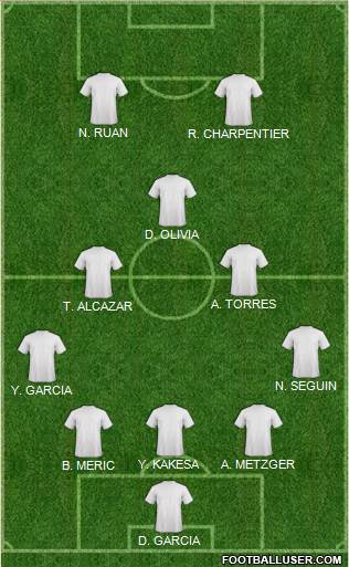 Championship Manager Team Formation 2018