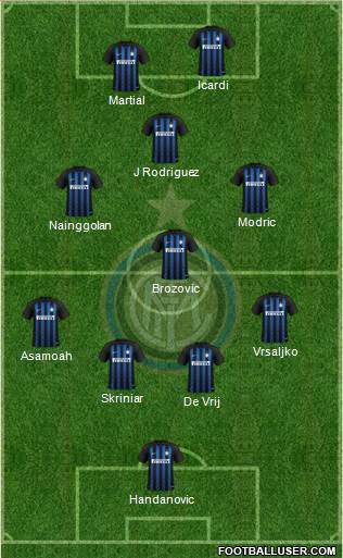 F.C. Internazionale Formation 2018