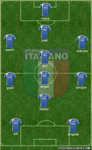 Sportivo Italiano Formation 2018
