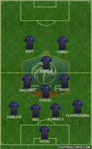 France Formation 2018