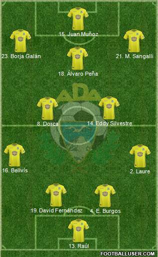 A.D. Alcorcón Formation 2018