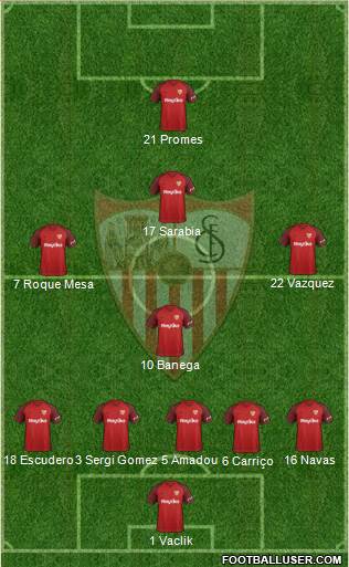 Sevilla F.C., S.A.D. Formation 2018