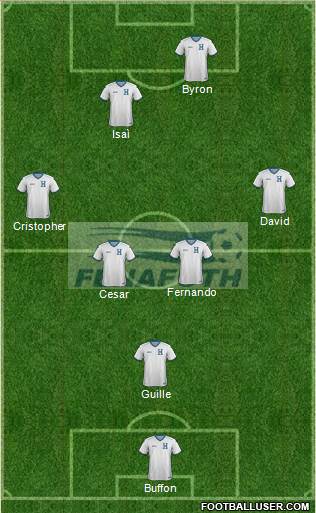 Honduras Formation 2018