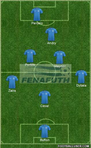 Honduras Formation 2018