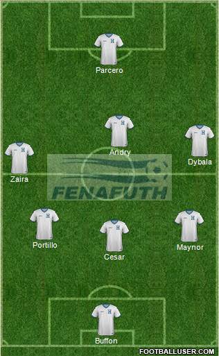Honduras Formation 2018
