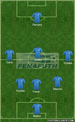 Honduras Formation 2018
