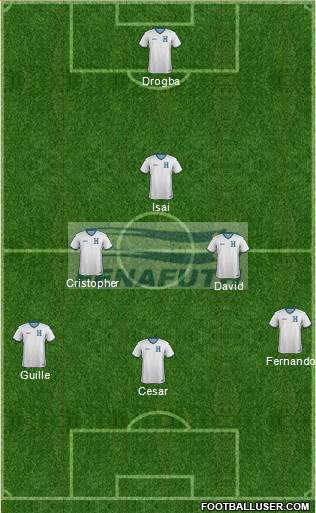 Honduras Formation 2018