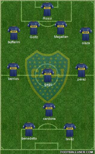 Boca Juniors Formation 2018
