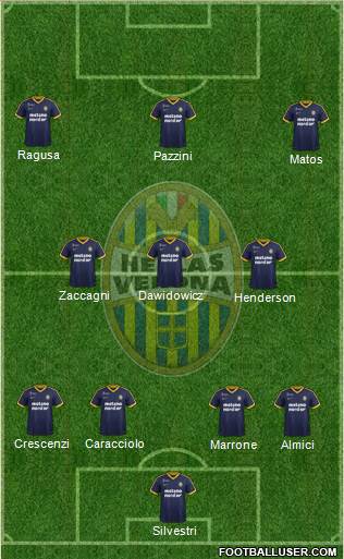 Hellas Verona Formation 2018