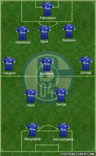 FC Schalke 04 Formation 2018
