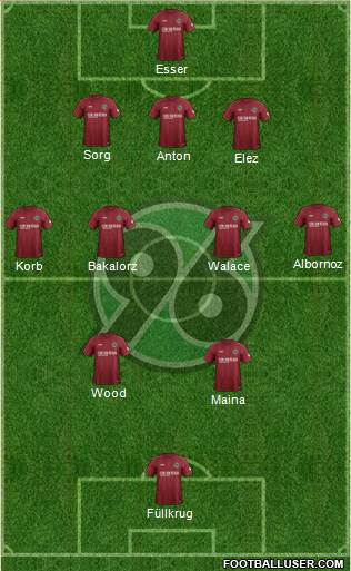 Hannover 96 Formation 2018
