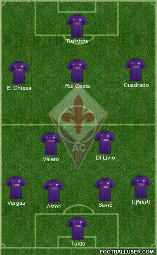 Fiorentina Formation 2018