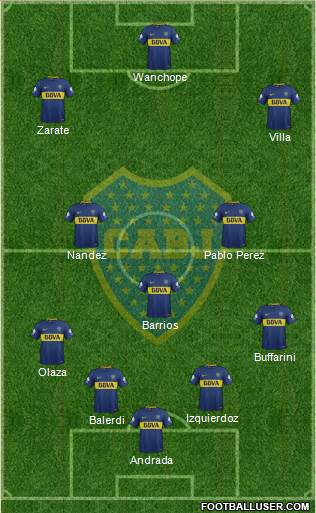 Boca Juniors Formation 2018