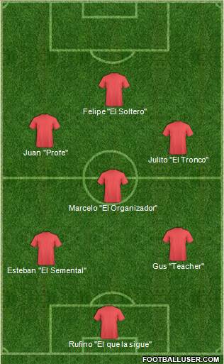 Dream Team Formation 2018