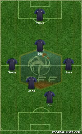 France Formation 2018