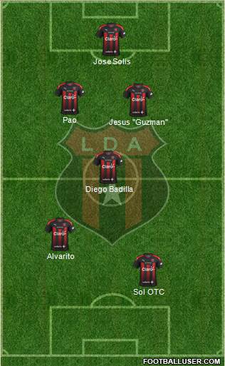 Liga Deportiva Alajuelense 3-5-2 football formation