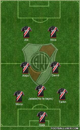 River Plate Formation 2018