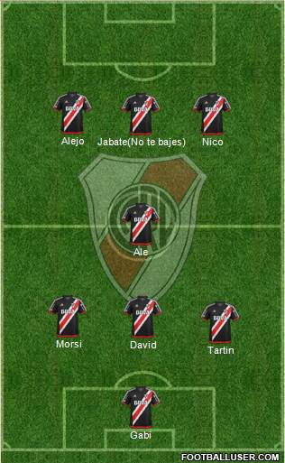 River Plate Formation 2018