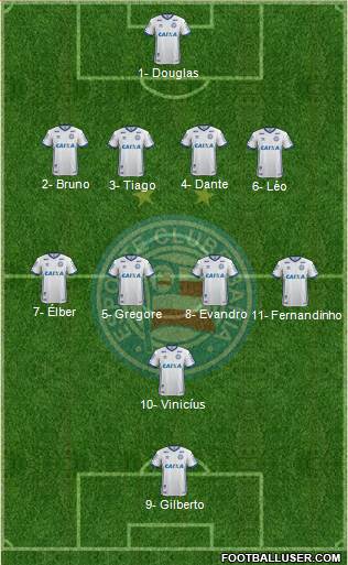 EC Bahia Formation 2018