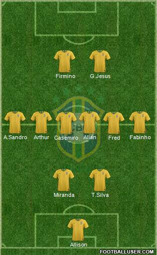 Brazil Formation 2018