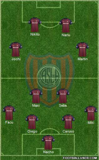 San Lorenzo de Almagro Formation 2018