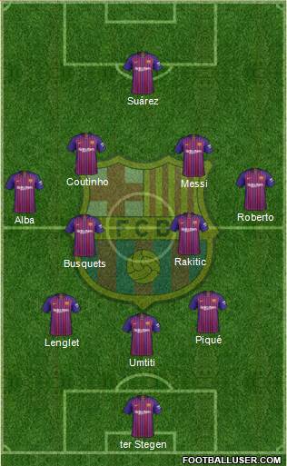 F.C. Barcelona Formation 2018
