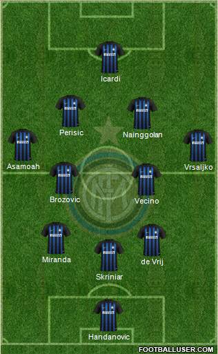F.C. Internazionale Formation 2018