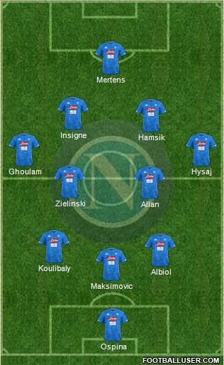 Napoli Formation 2018