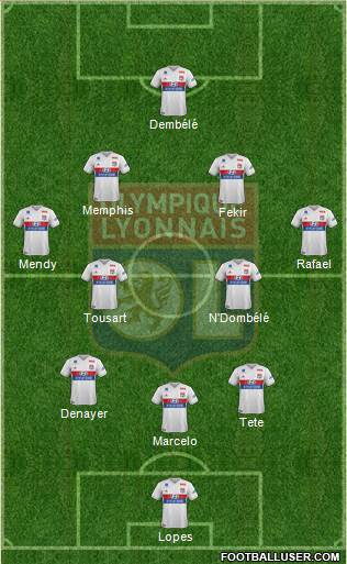 Olympique Lyonnais Formation 2018