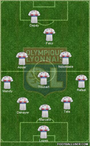 Olympique Lyonnais Formation 2018