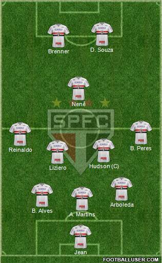 São Paulo FC Formation 2018