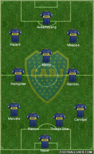 Boca Juniors Formation 2018