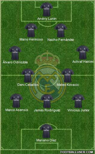Real Madrid C.F. Formation 2018