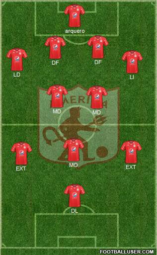 CD América de Cali football formation