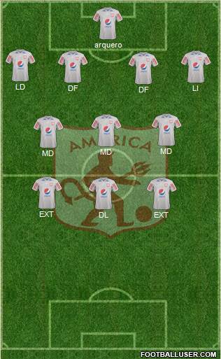 CD América de Cali Formation 2018