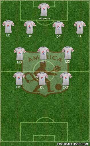 CD América de Cali football formation