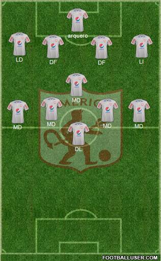 CD América de Cali football formation