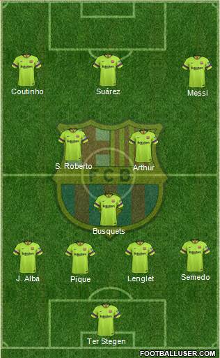 F.C. Barcelona Formation 2018