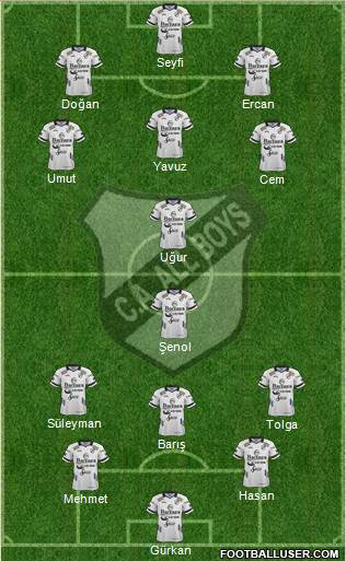 All Boys Formation 2018