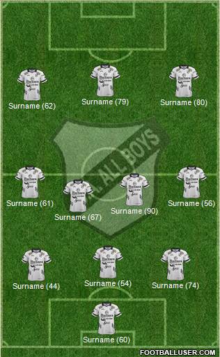 All Boys Formation 2018