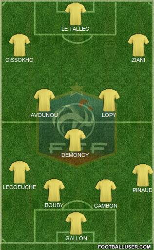 France Formation 2018