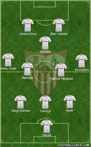 Sevilla F.C., S.A.D. Formation 2018